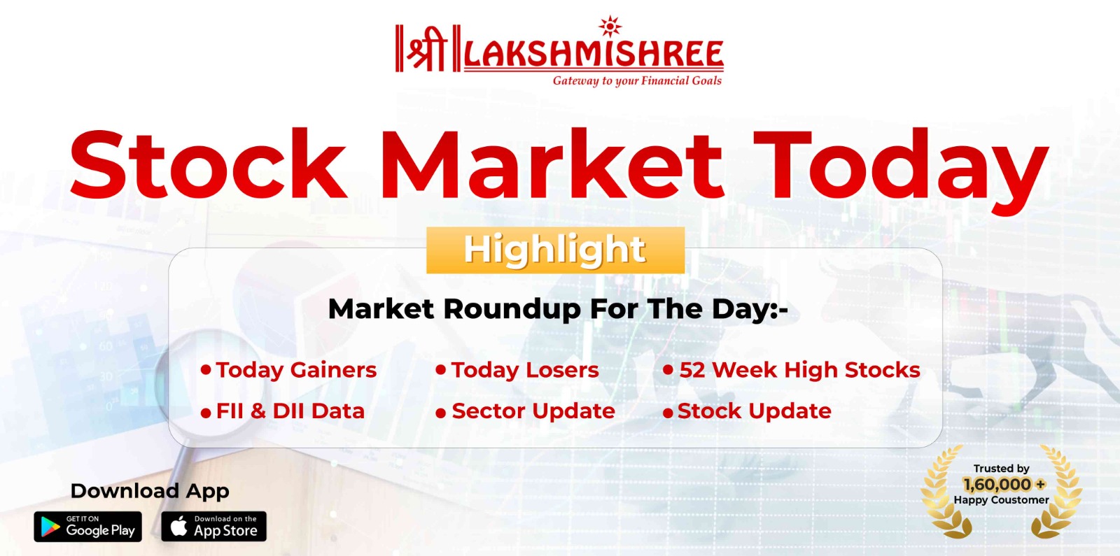 Stock Market Today